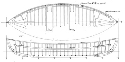 Plan bateau canoe kayak le coin bateau