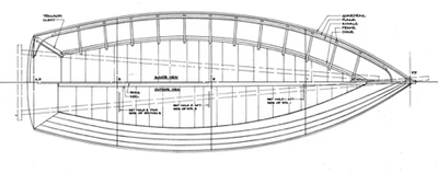 Plan bateau canoe kayak le-coin-bateau